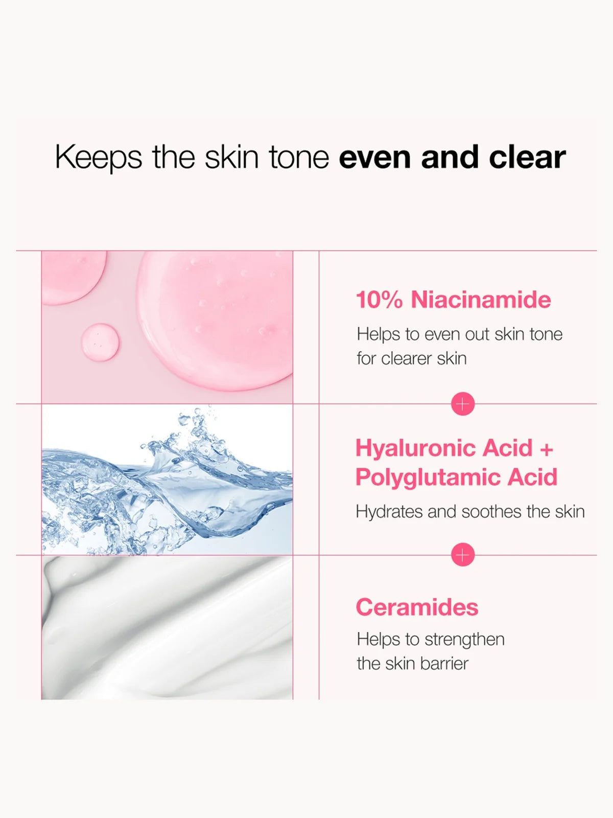 Anua Glass Skin Essential Bundle