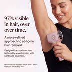 HE4'IPL Hair Removal